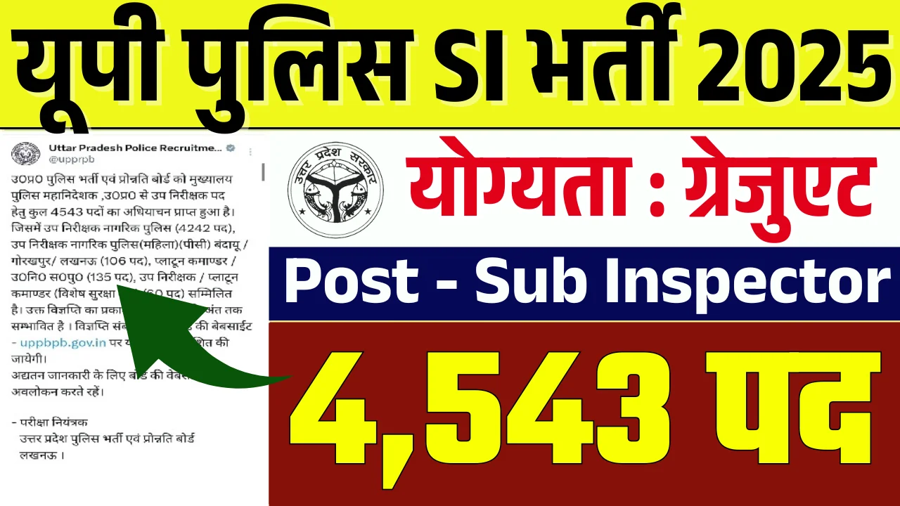 UP Police SI Recruitment 2025 Notification