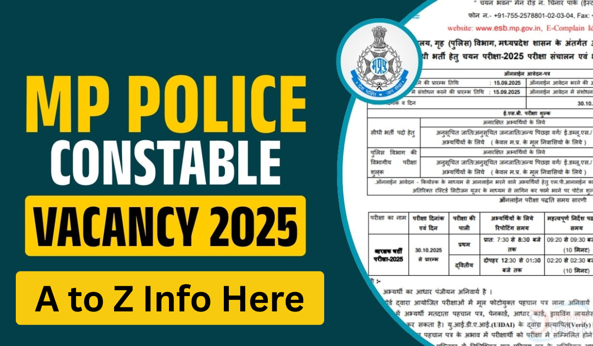 MP Police Constable Vacancy 2025 Notification, Eligibility, Apply Online